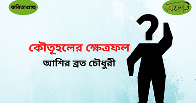 কৌতূহলের ক্ষেত্রফল কৌতূহলের ক্ষেত্রফল